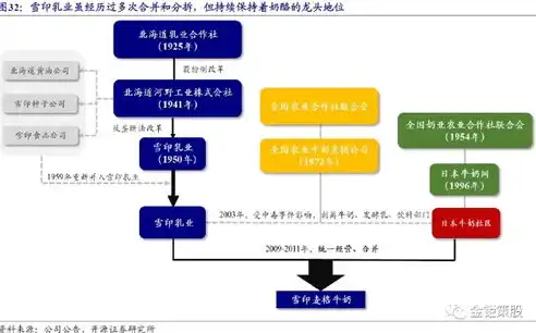 揭秘地方资讯网站源码，构建本土化信息传播平台的关键要素，地方资讯网站源码查询