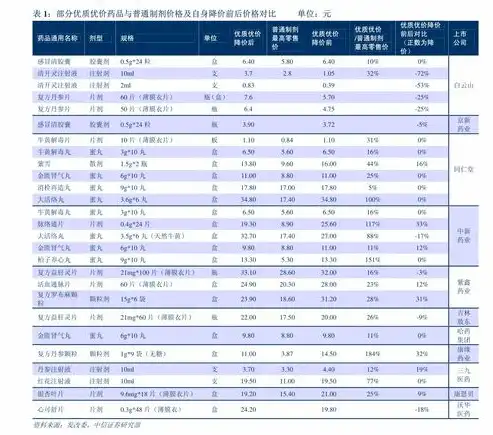 揭秘国内顶尖网站开发公司，技术实力与行业口碑双丰收，网站开发公司哪里好