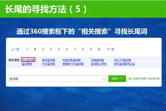 深度解析百度搜索关键词，优化策略与实战技巧，百度搜索关键词排名优化推广