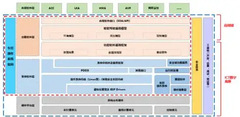 科教平台管理系统，打造智能化教育新生态的基石，科教平台管理系统单位版