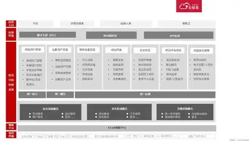 科教平台管理系统，打造智能化教育新生态的基石，科教平台管理系统单位版