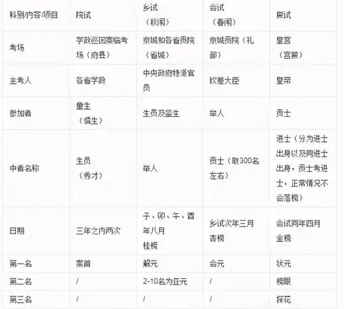 深入解析持续部署的全方位内容与方法，持续部署的方法有哪些方面的内容和要求