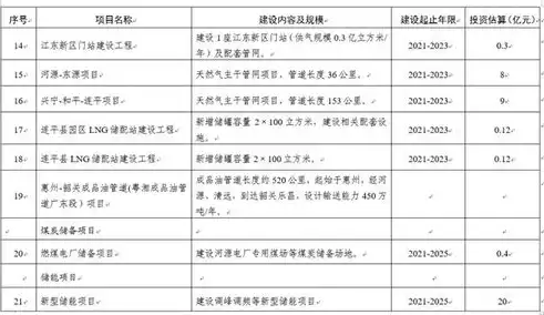 关键词分类的艺术，构建高效信息体系的秘籍，关键词如何分类