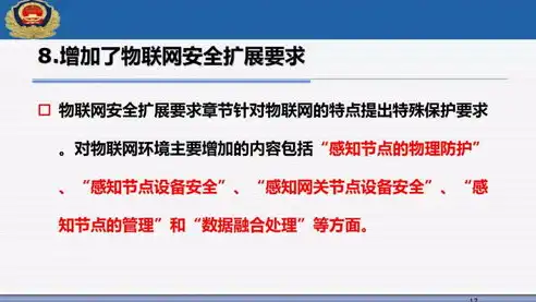 揭秘网站公安局备案，守护网络安全，助力诚信经营，网站公安局备案查询