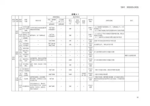 湖南智慧社区，构建未来生活新范式，助力城市发展新篇章，湖南智慧社区研究院李东