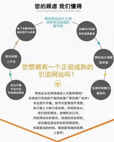 杭州百度推广SEO策略，全方位提升网站排名，助力企业线上崛起，杭州百度推广公司有几家