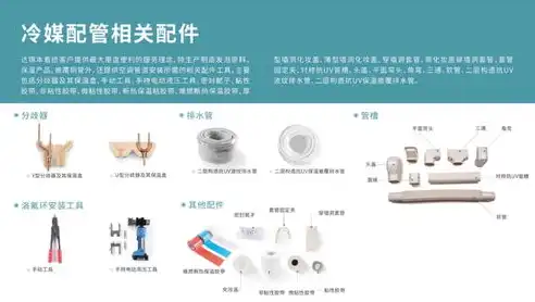 揭秘高端网站建设案例，匠心独运，打造卓越品牌形象，高端网站建设案例分享