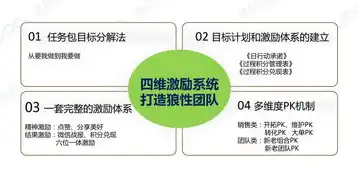 深圳网站优化关键词策略，精准定位，助力企业腾飞，深圳网站优化关键词公司