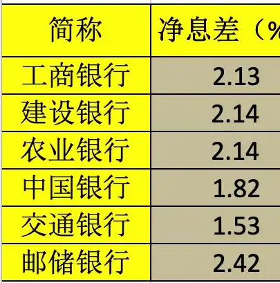 深度解析，压力测试中哪些数据属于正常范围？压力测试什么数据是正常的