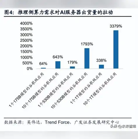 ASP上传文件到服务器的详细实现步骤与代码示例，asp上传文件到服务器的代码怎么写