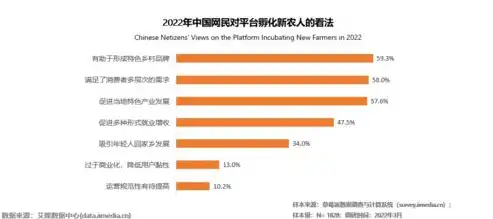 厦门关键词优化报价一览，精准定位，助力企业高效推广，厦门关键词优化服务