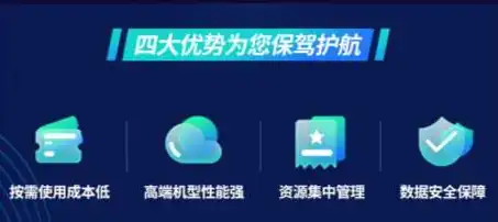 北京优质服务器租用助力企业高效运营，开启云端新篇章，服务器租用价格