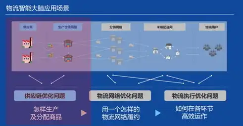 深度解析大气网站源码，揭秘高质量网站建设的秘密武器，经典网站源码