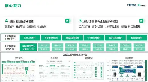 盘锦专业网站制作，助力企业数字化转型，盘锦网站推广