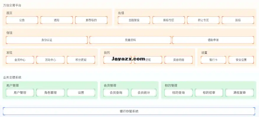 揭秘资讯网站源码，揭秘背后的技术架构与实现细节，资讯网站源码怎么找