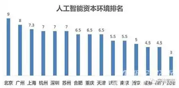 合肥关键词排名攻略，如何让你的网站在搜索引擎中脱颖而出？