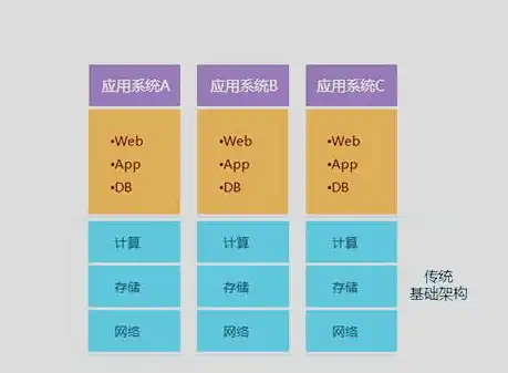 珠海常见关键词交易网，助力企业高效拓展网络市场，开启数字营销新篇章，珠海关键词搜索排名