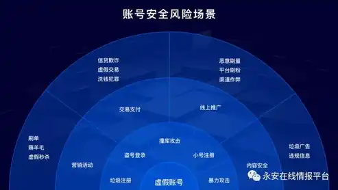 数据质量管理，构筑企业信息安全的坚实壁垒，加强数据质量管理制度建设