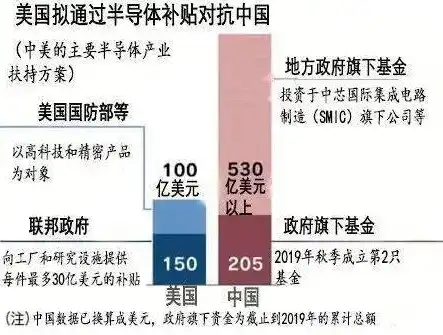 揭秘网络重点关键词，人工智能在医疗领域的应用与挑战，2020十大网络关键词