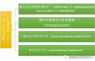 全方位解析，设计网站领域的璀璨星河——盘点各类设计网站推荐，设计网站有哪些软件