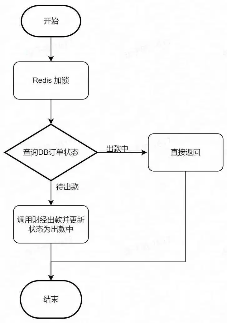 关键词提取的关键因素及其注意事项解析，关键词提取注意哪些因素呢