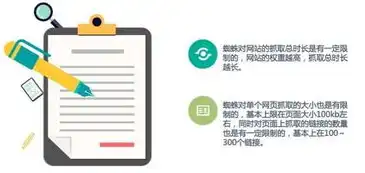 SEO优化流程详解，从关键词研究到网站优化，全方位提升网站排名，总结一下seo的流程