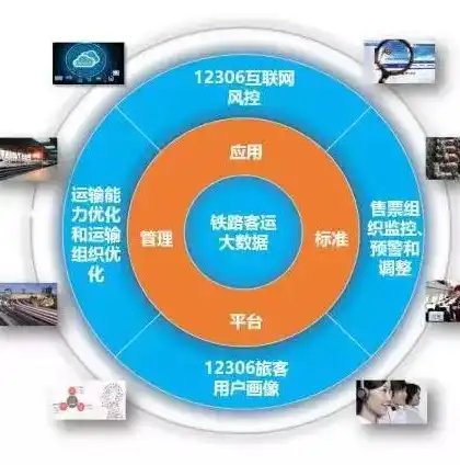 打造专业企业形象，建设企业网站公司助您飞跃发展，建设企业网站公司哪里好