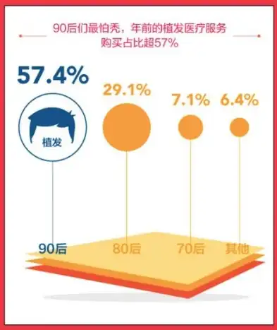 蔬菜销售网站源码，打造绿色健康生活的电商平台，蔬菜销售网站源码有哪些