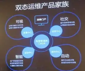 优帮云，引领企业数字化转型的新引擎，seo 优帮云