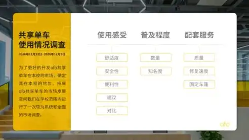 打造个性化网站，全方位解析网站设计策略与技巧，网站怎么设计好看