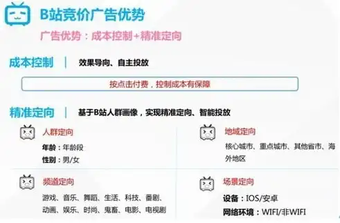 东莞搜搜关键词推广攻略，让你的企业瞬间提升在线曝光率！，东莞网站关键词推广