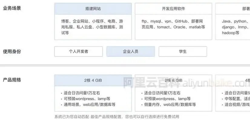 企业网站选购服务器，全面解析如何挑选最适合的服务器，企业网站买什么服务器比较好