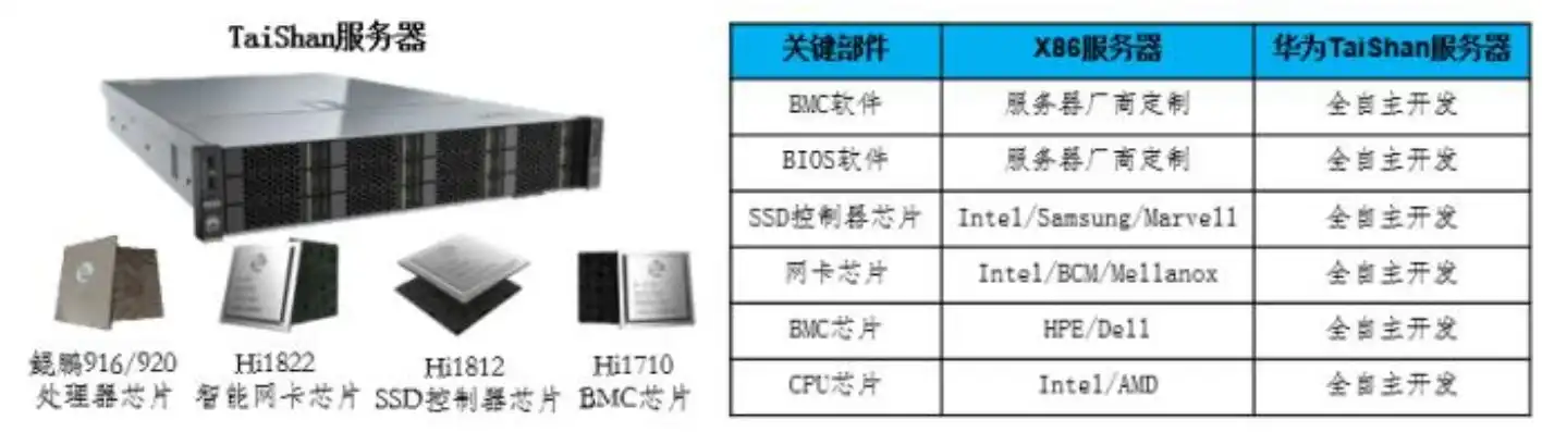 解析COH2服务器，探寻历史战争的魅力所在，coh2服务器卡崩