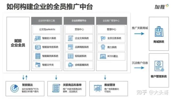 深度解析，关键词推广工具公司助力企业精准营销，开启数字营销新篇章，关键词推广工具公司有哪些