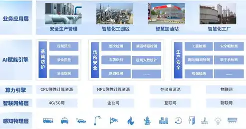 揭秘科技建站网站源码，打造高效、智能的网站解决方案，科技建站网站源码是什么