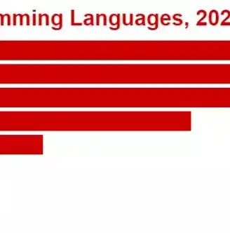 非关系型数据库与SQL，兼容性探讨与解决方案，非关系型数据库能用sql吗为什么