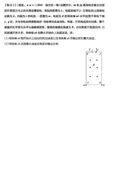 高二合格性考试物理核心知识点解析及备考策略，高二合格性考试物理知识点总结