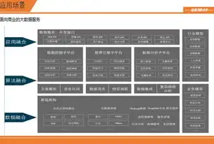 揭秘网站源码设计，从构思到实施的全方位解析，网站源码设计方案