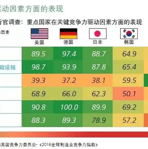 揭秘外贸网站营销之道，全方位提升国际市场竞争力，外贸网站营销哪个好做一点