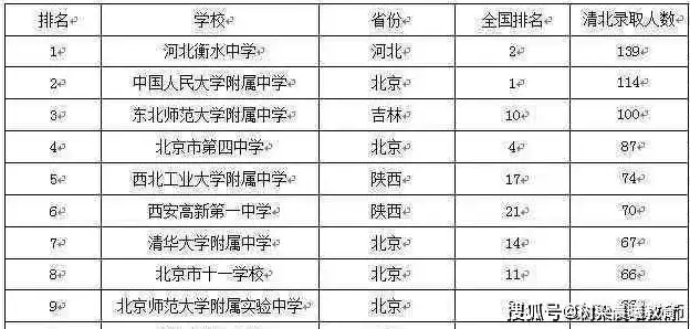 衡水关键词一，揭秘衡水教育神话背后的秘密，衡水关键词优化公司