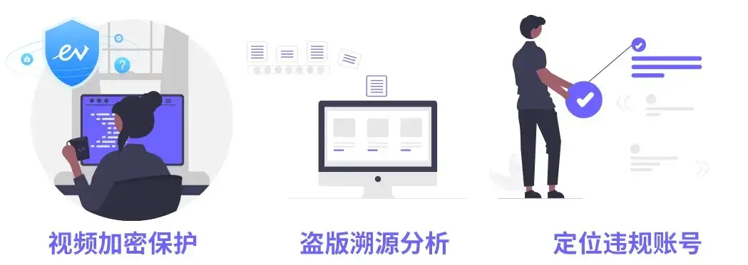 全方位解析网站源码防盗用策略，守护您的创意与利益，盗网站源码软件