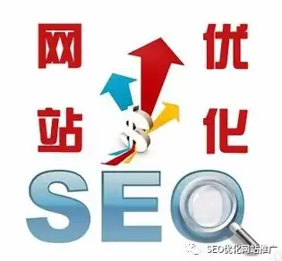 SEO优化网页设计，提升网站排名与用户体验的秘诀解析，网站seo设计方案案例