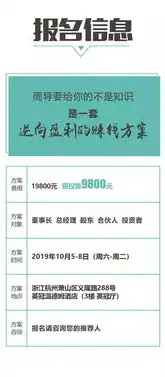 揭秘卖表网站源码，揭秘其内部架构与盈利模式，卖表的网站