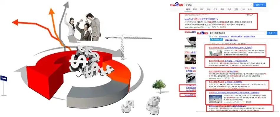 深度解析百度推广关键词工具，助力企业精准营销，提升广告效果，百度推广关键词工具