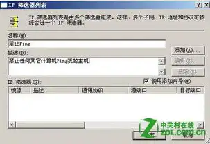 深入解析2003服务器禁ping操作步骤与原理，服务器怎么禁用端口