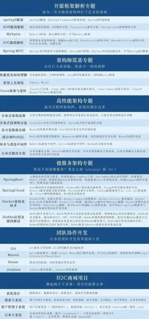 揭秘学校网站ASP源码，技术解析与优化建议，学校网站asp源码怎么打开