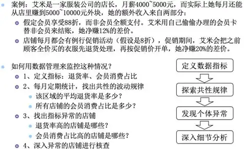 深入剖析大数据处理流程的五大关键环节，大数据处理流程环节是什么