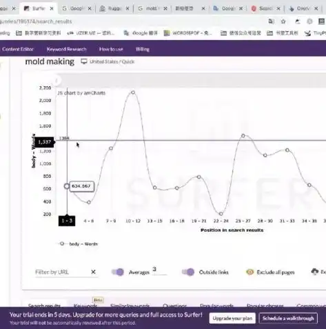 天津SEO外包公司费用解析，全方位成本分析及性价比考量，天津seo外包公司费用标准