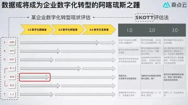 深度解析，百度联盟网站助力企业数字化转型之路，百度联盟网站快速通过审核