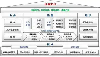 深度解析专业网站建设的关键要素与策略，专业网站建设详细方案